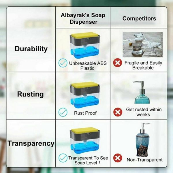 2 in 1 Premium Quality Plastic Soap Dispenser & Sponge Holder Pump (Free Delivery)